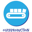 Overproduction Wastes Icon