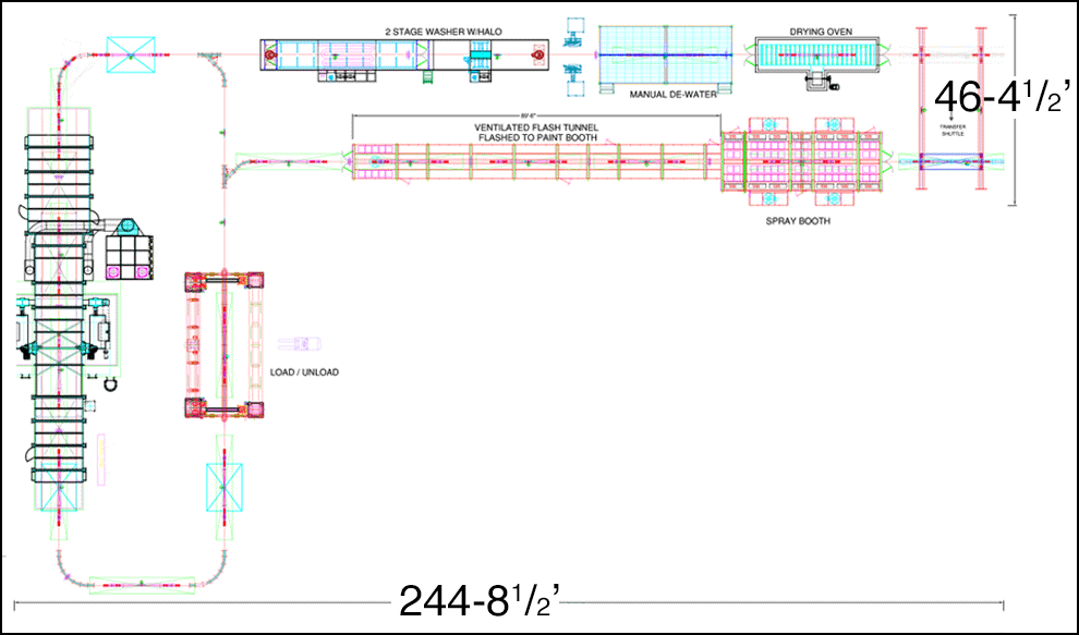 Automated Paint System with Reduced Floor Space Usage