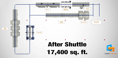 Layout After Space Saving Shuttle