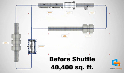 Layout Before Space Saving Shuttle