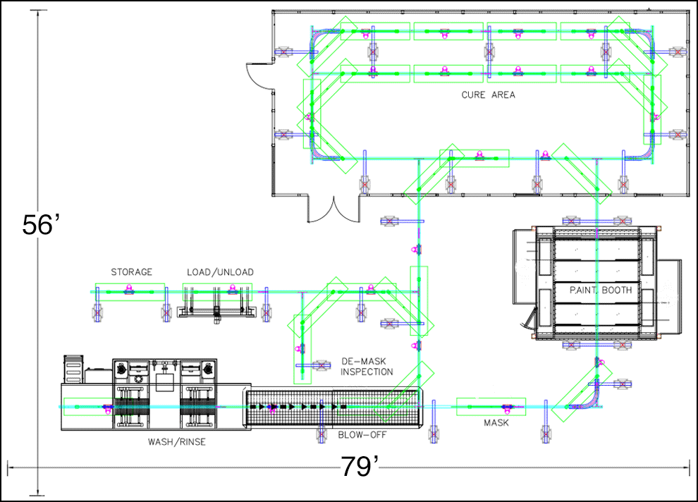 Layout with Small Footprint