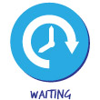 Waiting Wastes Icon