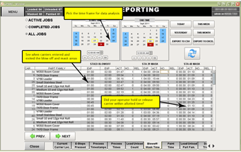 Track Parts – Process Time