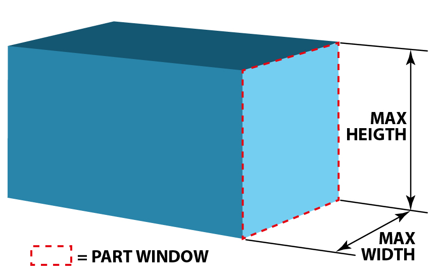 Part Window Diagram